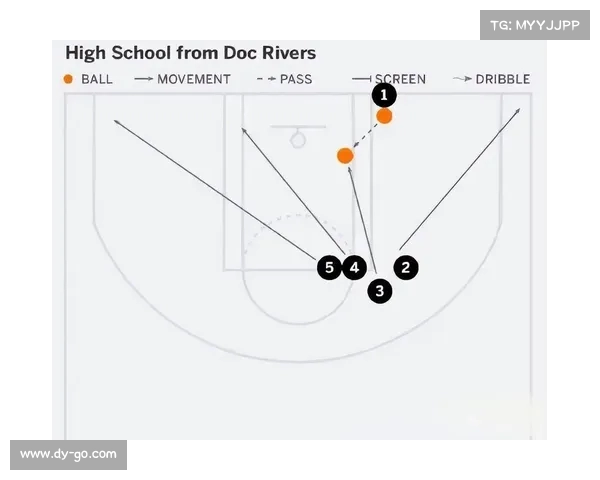 深度解析NBA赔率走势与战术影响因素 提升投注策略精准度 深度解析NBA赔率走势与战术影响因素 提升投注策略精准度