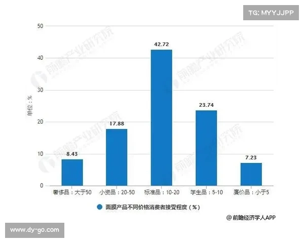 全球足球球员转会费历史排名及数据分析趋势探讨