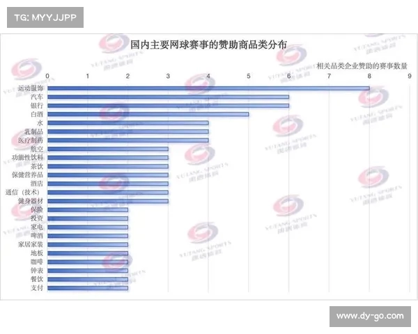 网球比赛中的非受迫性失误分析及其对比赛结果的影响