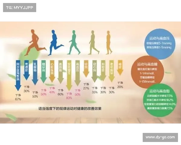 运动饮食科学：如何通过合理营养搭配提升运动表现与恢复效率